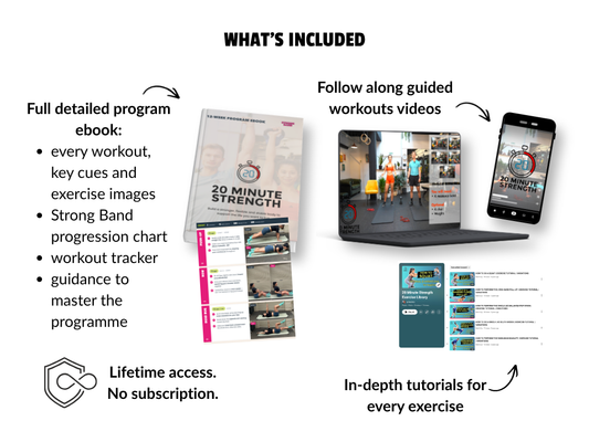 20 Minute Strength Programme