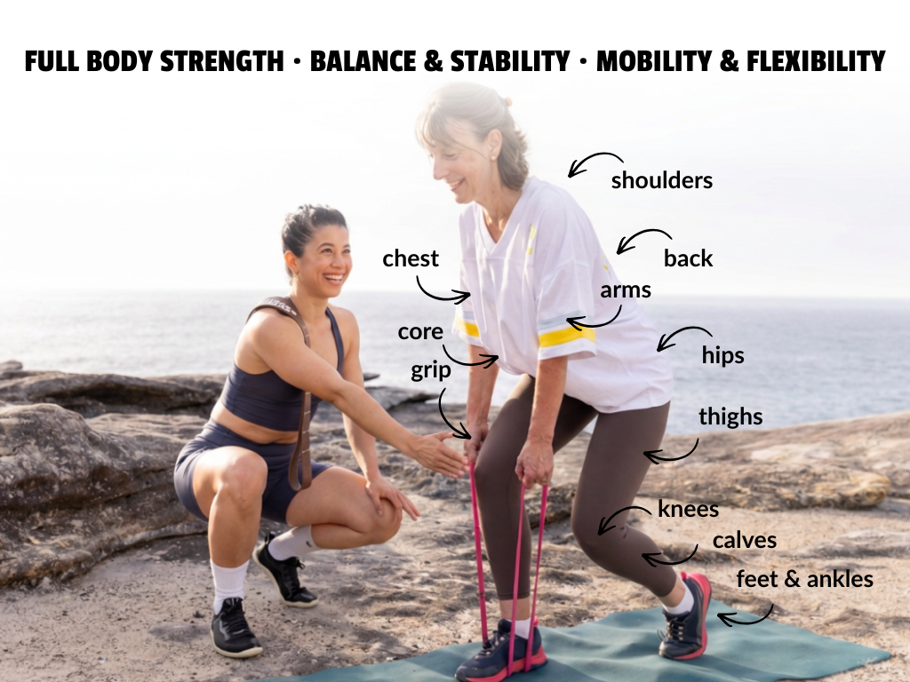 20 Minute Strength Programme